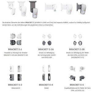 Satel BRACKET E-4 GY Boden für Halterung