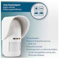 Satel OPAL Schutz-/Sonnendach Hood C grau