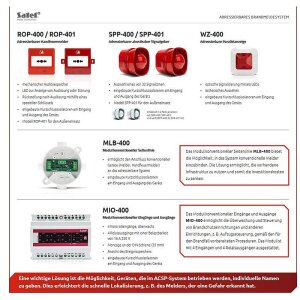 Satel DRP-400 Adressierbarer optischer Rauchmelder