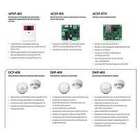 Satel DRP-400 Adressierbarer optischer Rauchmelder