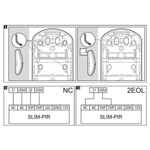 Satel SLIM-PIR-LUNA Digital PIR Bewegungsmelder
