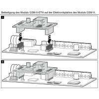 GSM-X-ETH - Ethernetmodul für GSM-X Wählgerät