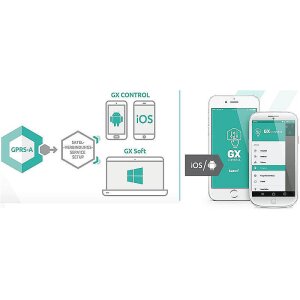GPRS-A LTE Wählgerät - GPRS-Kommunikationsmod. LTE