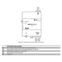 ABUS Secoris ESMO60020 KNX Package