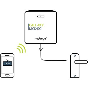 Mobeye MCK400X Call-Key LTE Türöffner