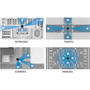 VIVOTEK MA9322-EHTVL IP-Kamera 4x 5MPx T/N IR PoE