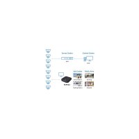 VIVOTEK RX9502 32-Kanal Video Receiver