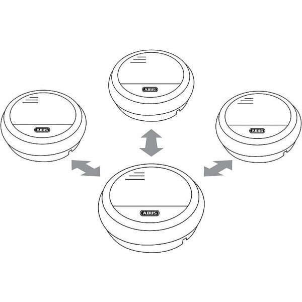 4er Set Abus Funk-Rauchmelder RM40 Lithium
