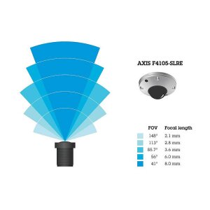 AXIS F4105-SLRE Mini Dome Sensor 1080p IP69