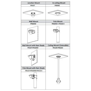 Dahua HAC-HDBW2501RP-Z-S2 HD Kamera 5MP T/N IR