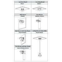 Dahua HAC-HDBW2501RP-Z-S2 HD Kamera 5MP T/N IR