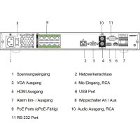 Dahua NVR5208-8P-EI 8-Kanal NVR, PoE, HDMI/VGA