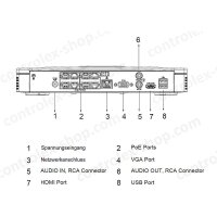 Dahua NVR4108-8P-EI 8 Kanal NVR PoE, HDMI/VGA
