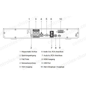 Dahua NVR4204-P-EI 4 Kanal NVR PoE, HDMI/VGA