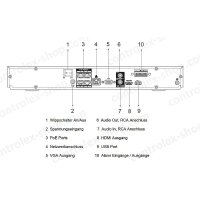 Dahua NVR4204-P-EI 4 Kanal NVR PoE, HDMI/VGA