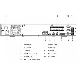 Dahua NVR5416-EI 16 Kanal NVR, HDMI/VGA