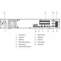 Dahua NVR5416-EI 16 Kanal NVR, HDMI/VGA