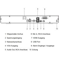 Dahua NVR4204-EI 4 Kanal NVR, HDMI/VGA