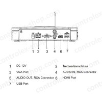 Dahua NVR4104-EI 4 Kanal NVR, HDMI/VGA