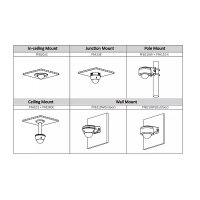 Dahua IPC-HDBW5442E-ZE IP-Kamera 4MPx T/N IR PoE