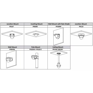 Dahua IPC-HDBW5442R-ASE IP-Kamera 4MPx T/N IR