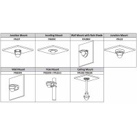 Dahua IPC-HDBW5442R-ASE IP-Kamera 4MPx T/N IR