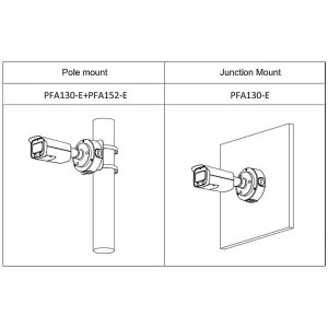 Dahua IPC-HFW5442T-AS-LED IP-Kamera 4MPx TN IR PoE