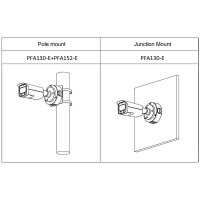 Dahua IPC-HFW5442T-AS-LED IP-Kamera 4MPx TN IR PoE