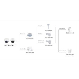 Eagle Eye DD08 IP-Kamera 4MPx T/N IR, PoE, IK10