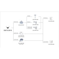 Eagle Eye DD10 IP-Kamera 4K T/N IR, PoE, IK10