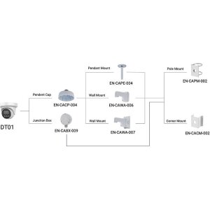 Eagle Eye DT01 IP-Kamera 4MPx T/N IR, PoE, IP66