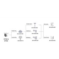 Eagle Eye DT03 IP-Kamera 4MPx T/N, PoE, IP66