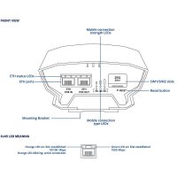 Teltonika OTD500 Outdoor-Router 5G PoE Dual-Sim