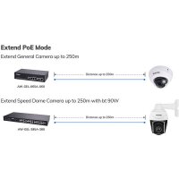 VIVOTEK AW-GEL-205A-260 Switch man. 20-Port PoE