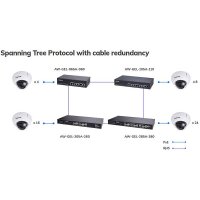 VIVOTEK AW-GEL-205A-260 Switch man. 20-Port PoE