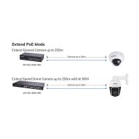 VIVOTEK AW-GEL-105A-110 Switch man. 10-Port PoE