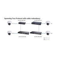 VIVOTEK AW-GEL-105A-110 Switch man. 10-Port PoE
