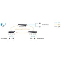 VIVOTEK AW-GEV-104B-130 Switch L2 man. 10-Port PoE