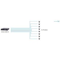 VIVOTEK AW-GEV-104B-130 Switch L2 man. 10-Port PoE