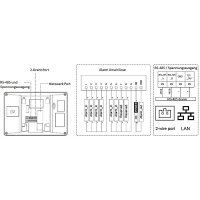 Dahua - VTH5422HW - Monitor - Hybrid