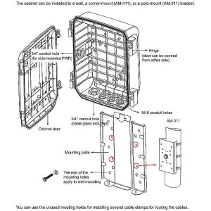 VIVOTEK Anschlusskasten-Set, IP66/IK10 DIN Rail