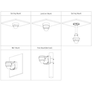 Dahua IPC-HDBW5459R1P-ZE-PV-2712-PRO IP-Kamera 4MP