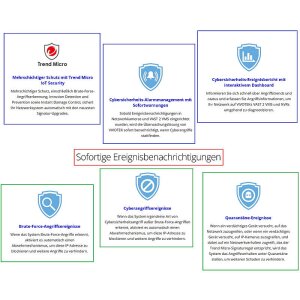 VIVOTEK IB9389-EHV-V3 IP-Kamera 5MPx T/N IR PoE