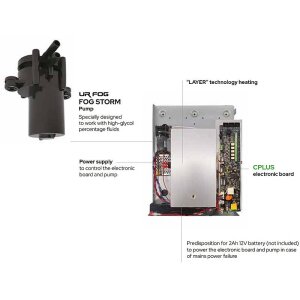 Schutznebel Modular 2 PLUS 750ml - 600m³ in 28sec.