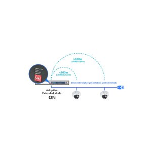 VIVOTEK AW-FET-060P-060 Switch unman. 6-Port, PoE
