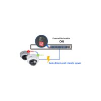 VIVOTEK AW-FET-060P-060 Switch unman. 6-Port, PoE