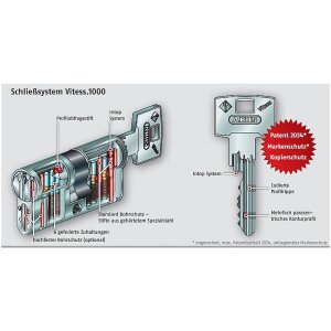 Abus Vitess 1000 Doppelzylinder 30/30 vs. 3 Schl.