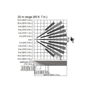 Aritech VE1120AM-D Bewegungsmelder PIR, 20m, VdS C