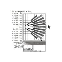 Aritech VE1120-D Bewegungsmelder PIR, 20m, VdS B