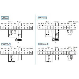 Aritech DD666-D Dual-Deckenbewegungsmelder VdS-B